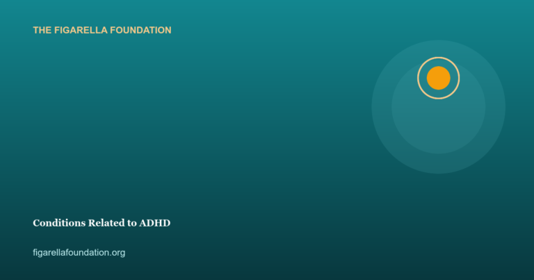Conditions Related to ADHD