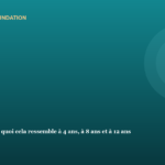Est-ce un TDAH ? À quoi cela ressemble à 4 ans, à 8 ans et à 12 ans